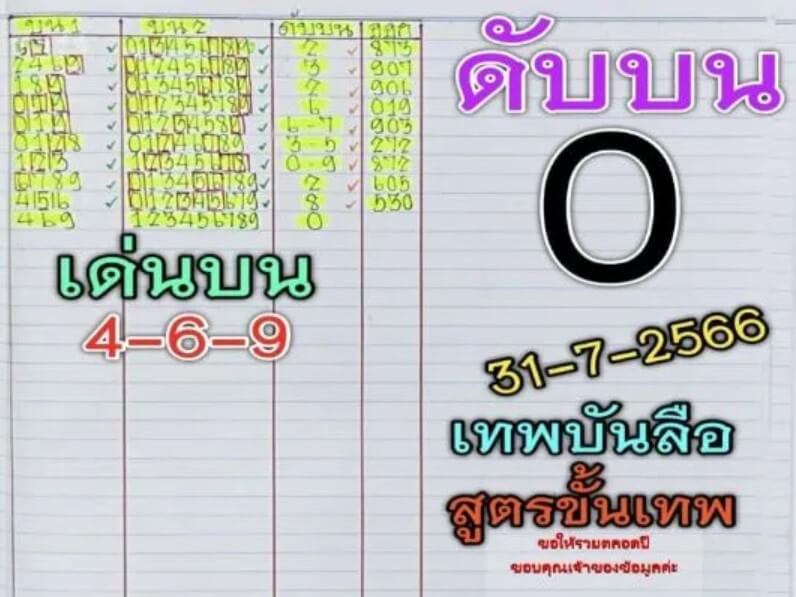 หวยเทพบันลือ